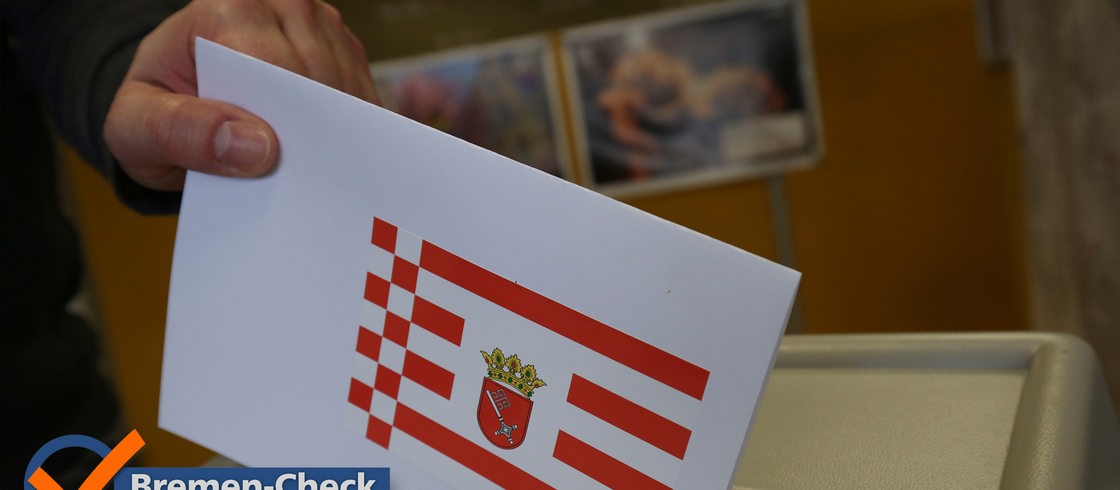 "Bremen-Check"-Logo vor einer Hand, die einen Brief mit Bremer Speckflagge in eine Urne wirft.