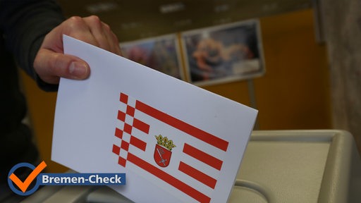 "Bremen-Check"-Logo vor einer Hand, die einen Brief mit Bremer Speckflagge in eine Urne wirft.