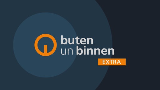 Logo buten un binnen Extra